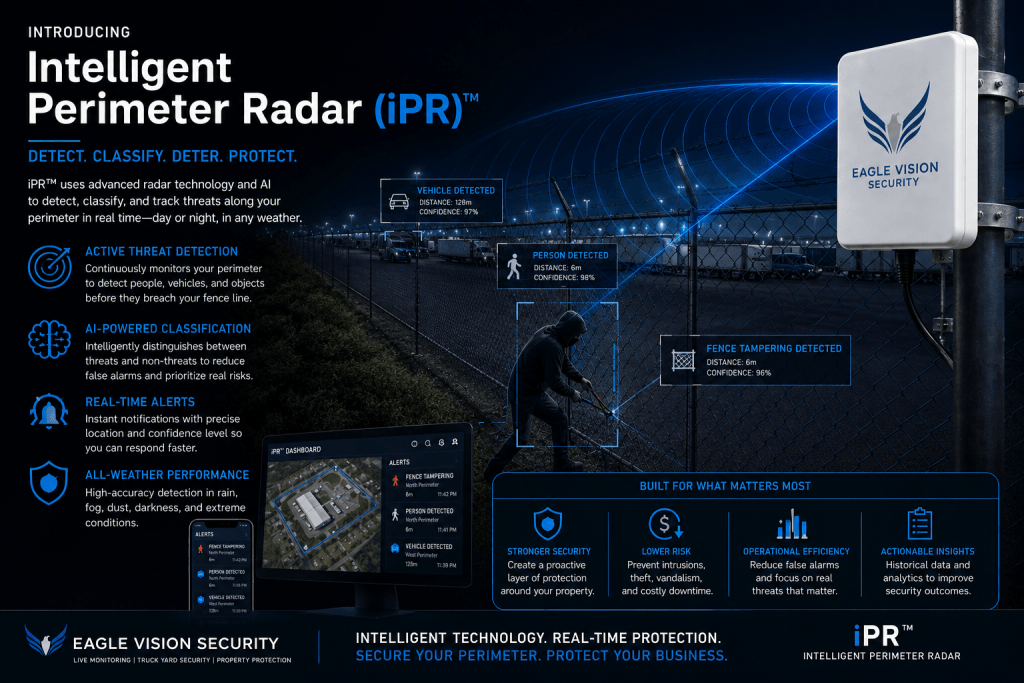 Perimeter Security